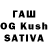 Cannafood конопля Bannedagan